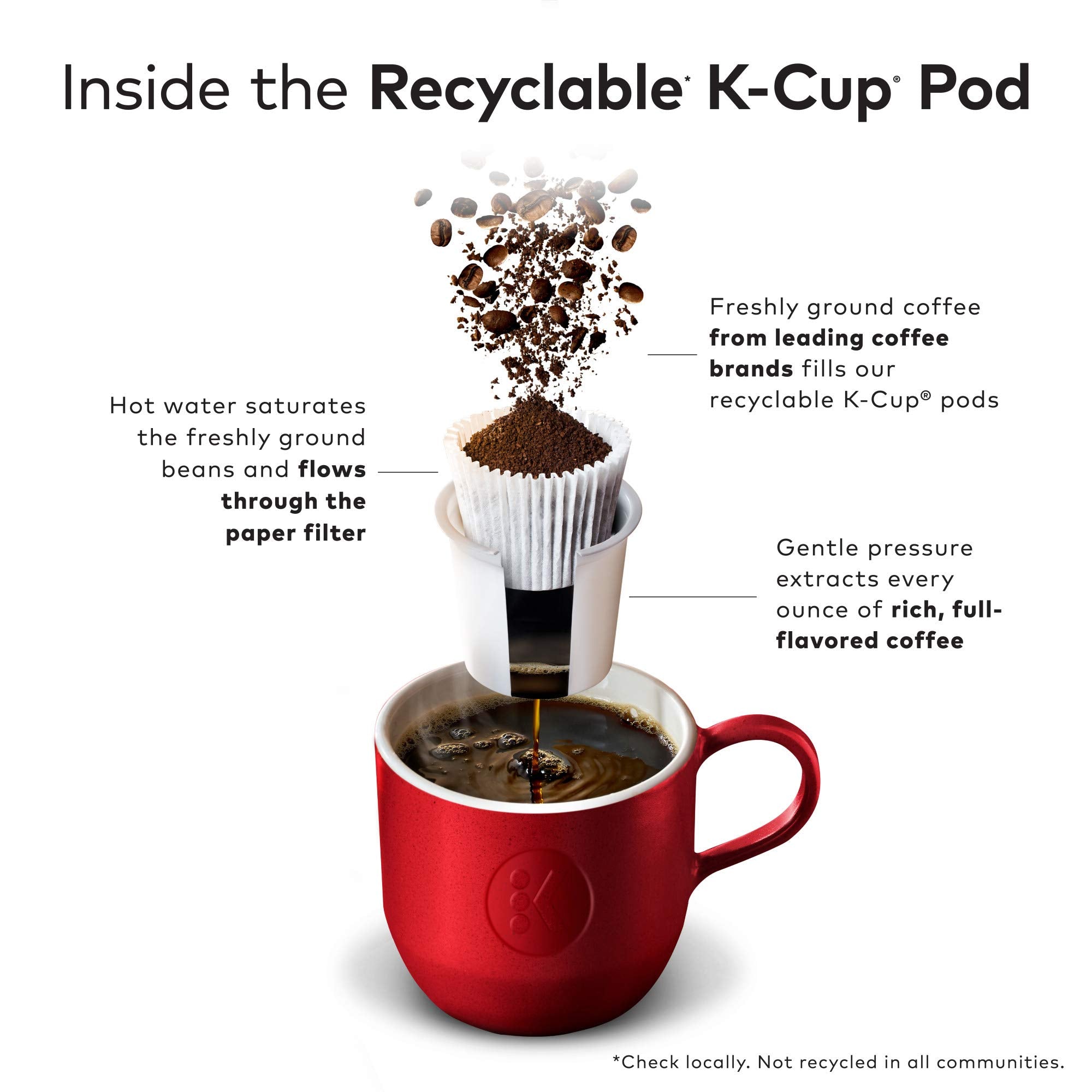 The Original Donut Shop Coffee, Keurig K-Cup Pod, Light Roast, Caramel Apple Pie, 12 Count