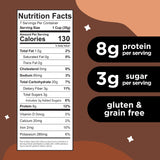 Three Wishes Grain-Free Protein Breakfast Cereal, 8g Protein and 3g Fiber - Healthy, Low-Sugar Breakfast Cereal, Gluten Free, Vegan-Friendly, Made