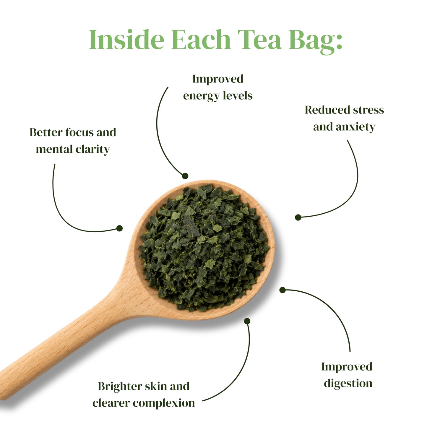 Matcha Kari Green Tea Powder Bags - Organic Superior Japanese Matcha Green Tea - Tencha Whole Leaf Bags - 20