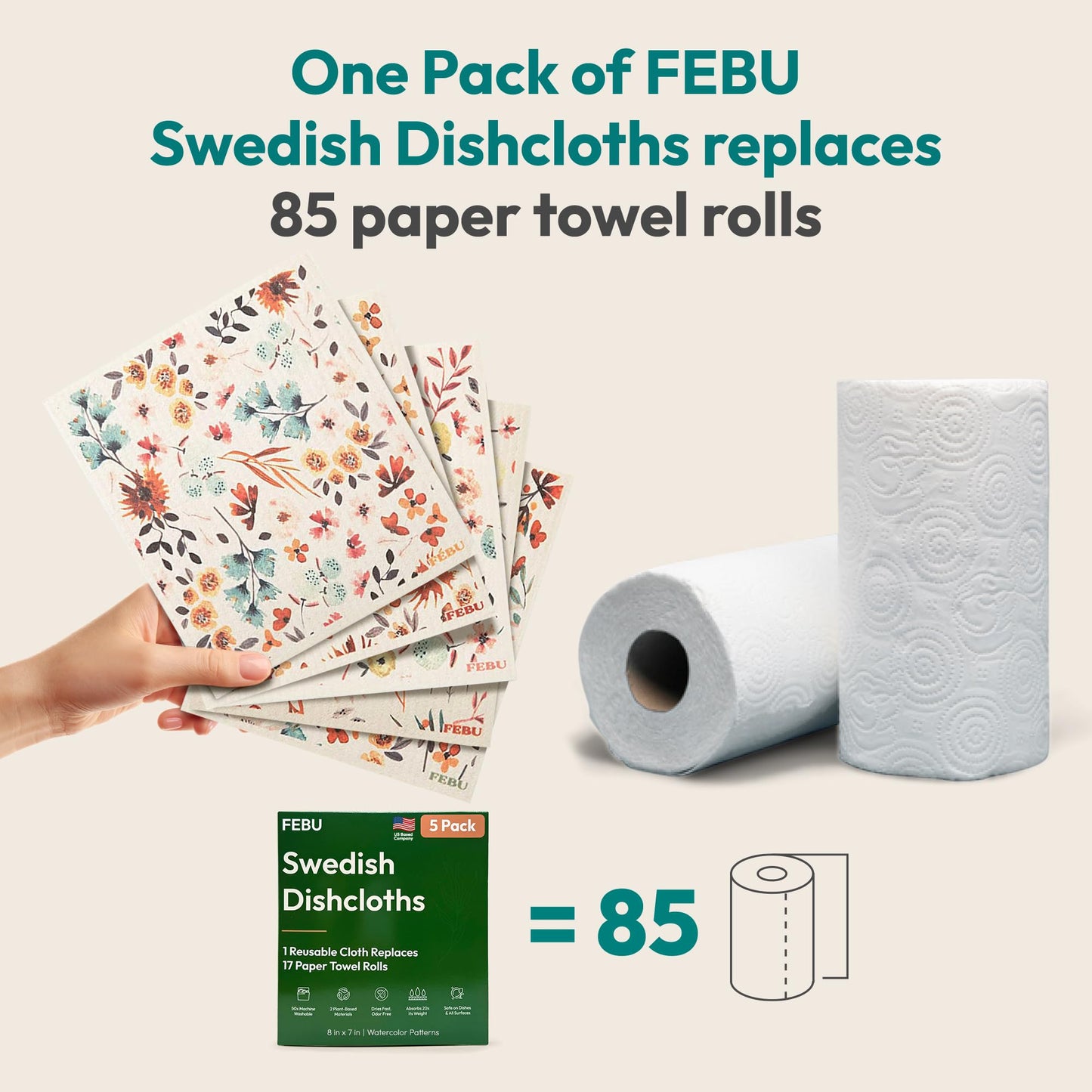 FEBU Swedish Dishcloths for Kitchen | 5 Pack Stamps Reusable Paper Towels Washable | Swedish Dish Towels | Non-Scratch Cellulose Sponge Cloths | No