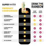FrUve Super Water | Peach Mango Flavor | 12 16oz Cans | Healthy Drink | Zero Sugar | Low Calorie Drink | Powerful Antioxidants | Boosts Immune System