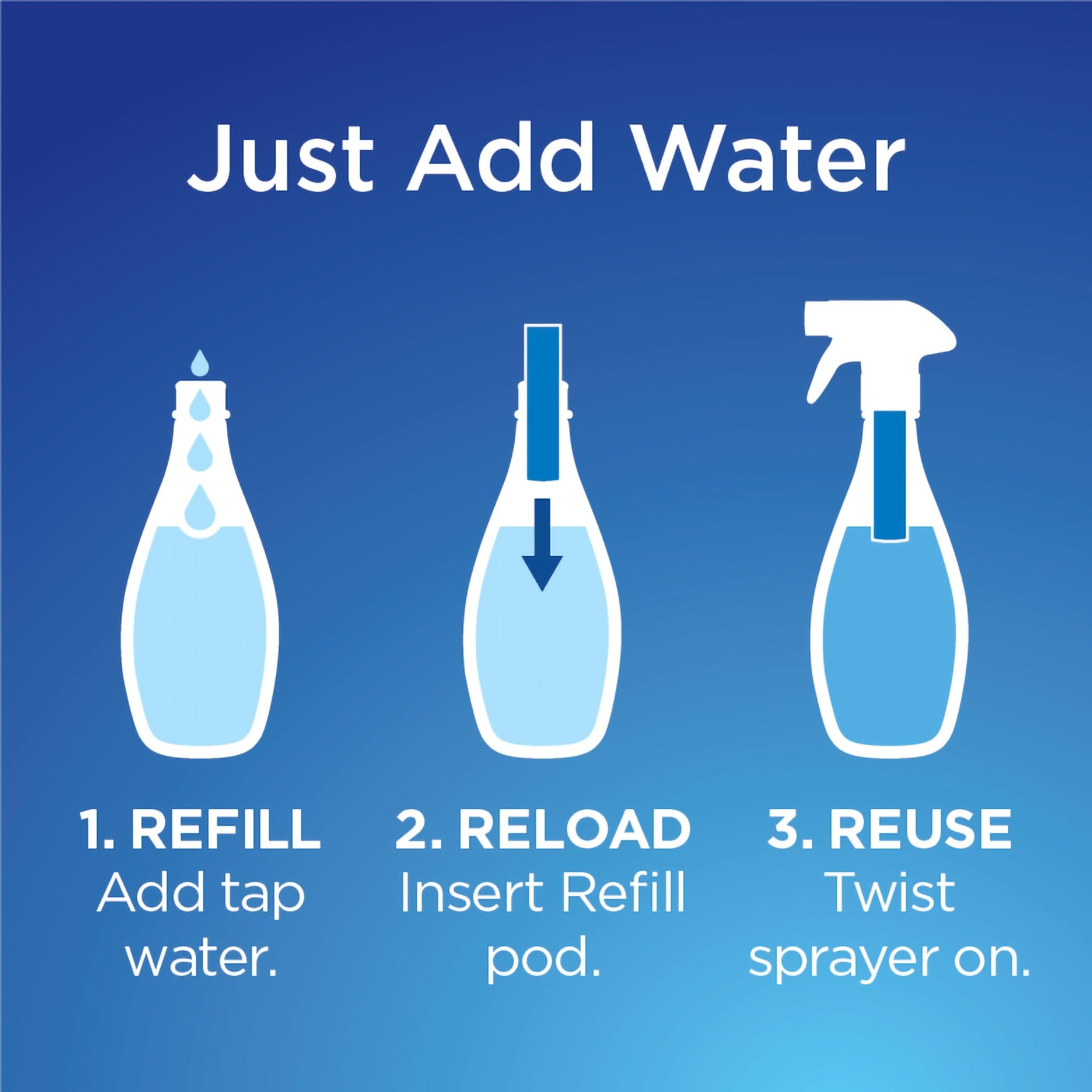 Clorox Glass Cleaner Cleaning Kit, 1 Reusable Bottle Plus 2 Refill Cartridges, Multi-Surface Cleaner, Home Cleaning Kit, 3 Piece Set