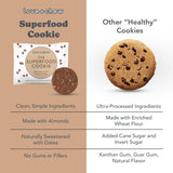 Love + Chew Mini Vegan Cookies, Gluten Free, 3g Plant Based Protein Per Cookie with Dark Chocolate and Coffee, Healthy Snacks for Adults, Individually