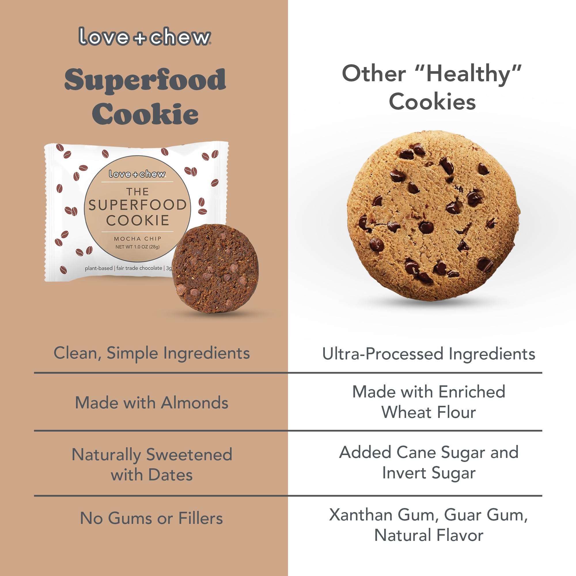 Love + Chew Mini Vegan Cookies, Gluten Free, 3g Plant Based Protein Per Cookie with Dark Chocolate and Coffee, Healthy Snacks for Adults, Individually