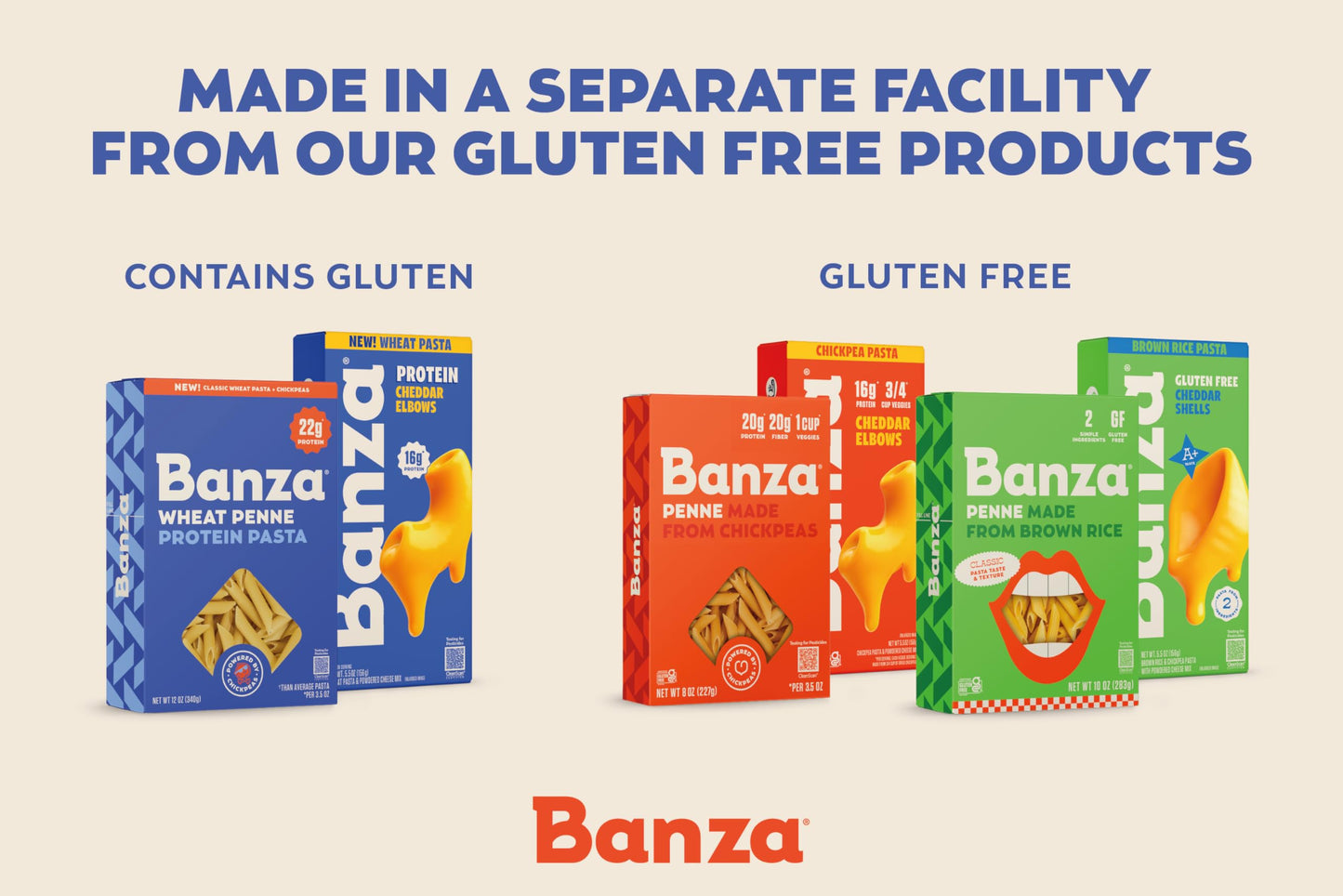 Banza Wheat Protein Penne Pasta - 22g Protein per Serving, High Protein, No-Compromises Taste & Texture, Powered by Chickpeas, 6 Pack (Rotini)