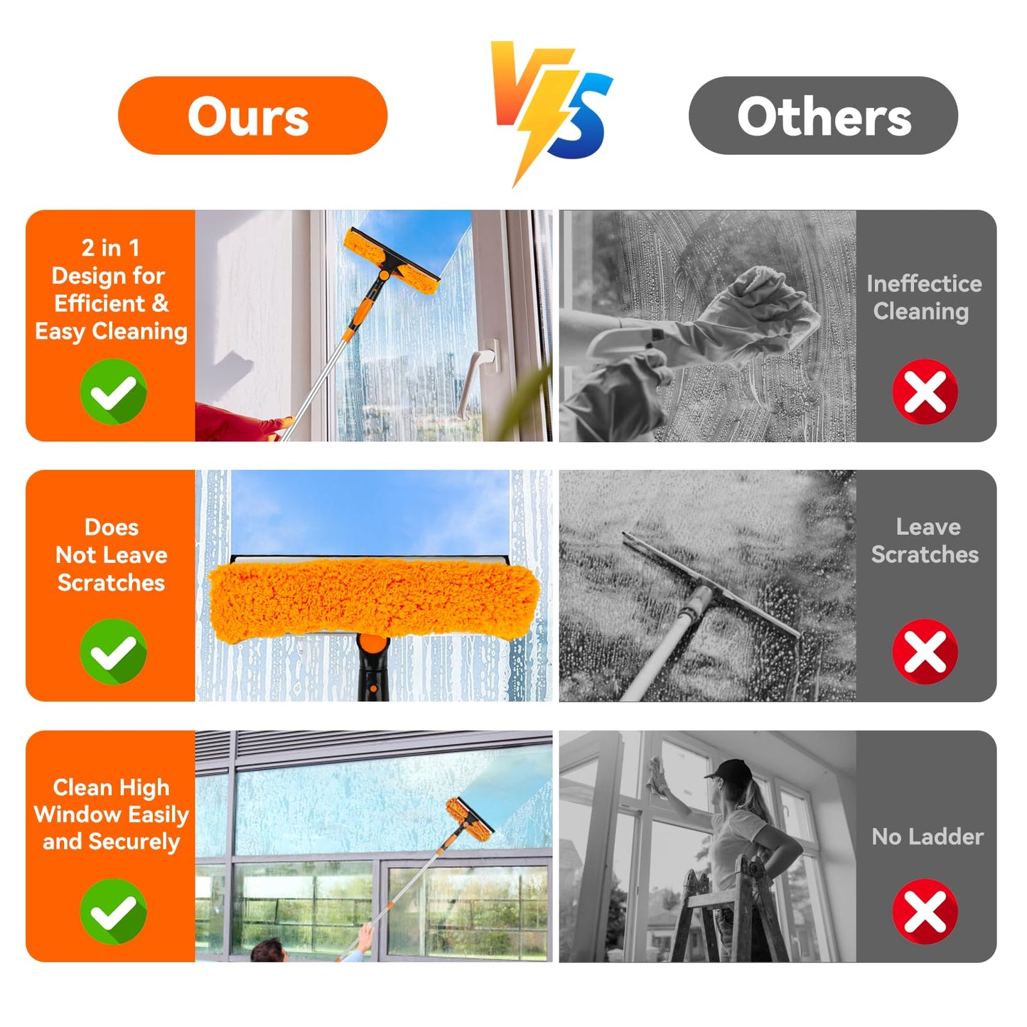 Window Cleaning Tools Window Squeegee: 2 in 1 Double-Sided Professional Cleaner Window Washing Kit with Extension Pole 20+ Ft Duster for High Ceilings