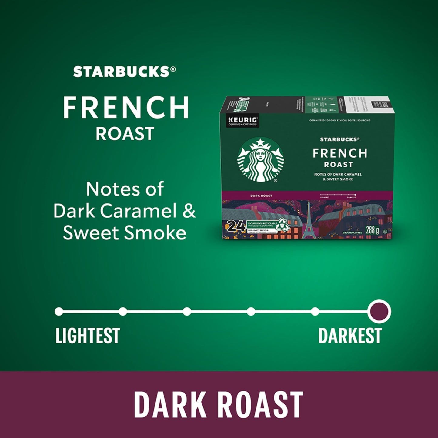 Starbucks French Roast, Dark Roast Coffee, Single Serve Keurig K-Cup Pods, 24 Capsules