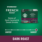 Starbucks French Roast, Dark Roast Coffee, Single Serve Keurig K-Cup Pods, 24 Capsules