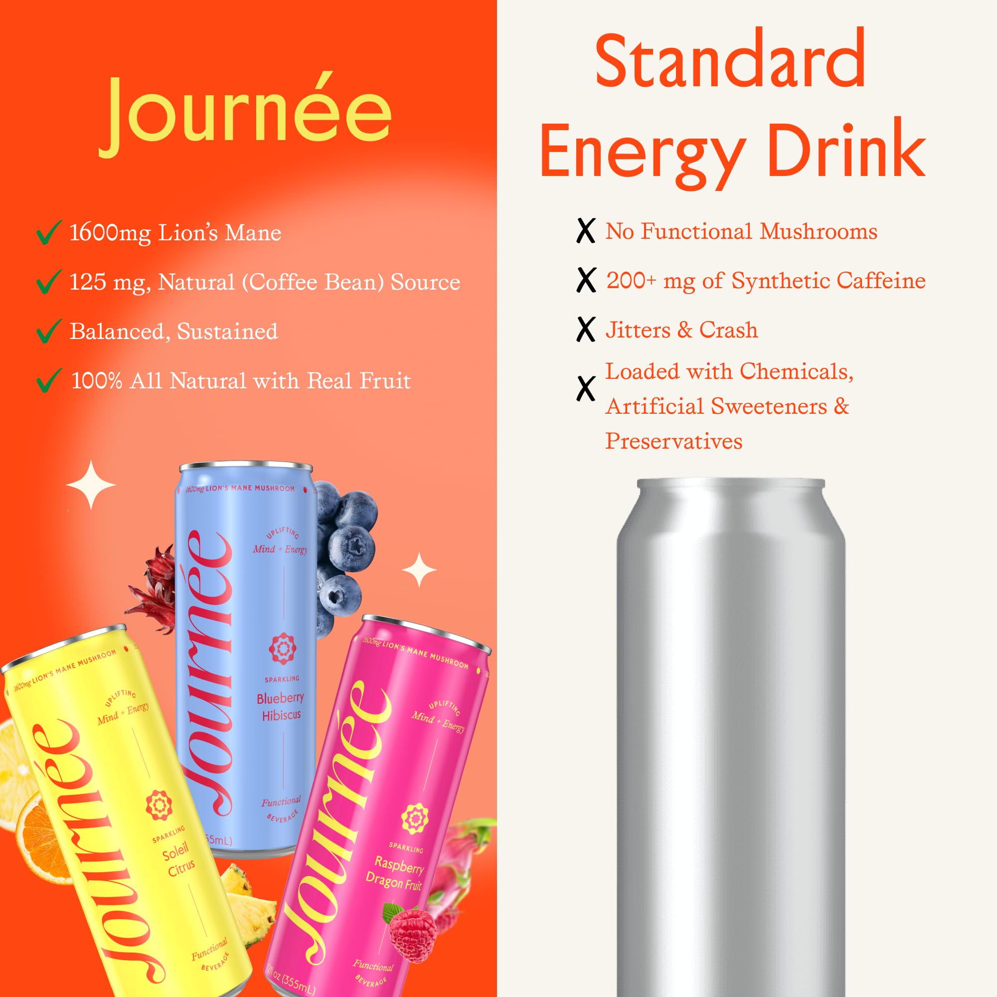Journée Energy Drink, Natural Caffeine, Lion’s Mane, L-Theanine, 125 mg Caffeine, Real Fruit Juice, All Natural, 0 Added Sugar, Cognition, Immunity