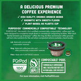 beaniac Organic Downtime Decaf Swiss Water Decaffeinated, Medium Roast, Single Serve Compostable K Cup Coffee Pods, Organic Arabica Coffee, Keurig