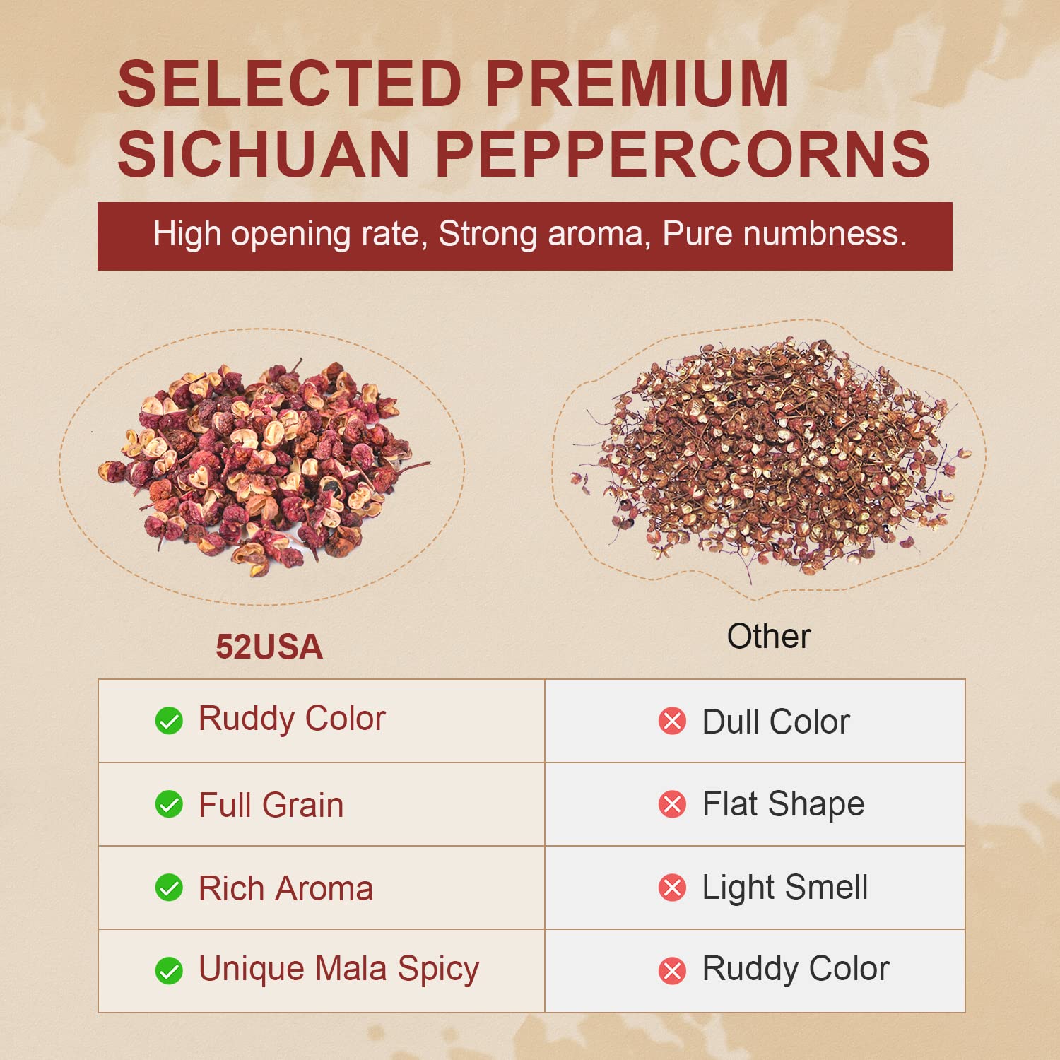 52USA Sichuan Peppercorn, Szechuan Peppercorns(4OZ), Authentic Szechuan Red Peppercorn, Less Seeds, Strong Flavor, Whole Sichuan Red Peppercorns