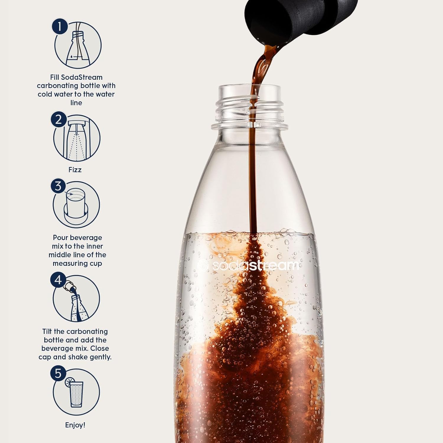 SodaStream Pepsi Zero Sugar Beverage Mix (440ml, Pack of 6)