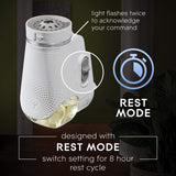 Glade PlugIns Plus Refills Air Freshener Starter Kit, Clean Linen, Scented and Essential Oils for Home and Bathroom, 0.67 Fl Oz, 1 Warmer + 3 Refills
