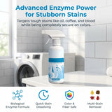 Clothing Emulsifier, Upgrade Non Ionic Emulsifier Clothing Cleaner No Damage Fabric Spot, Multi-Purpose Clothings Emulsifiers Stain Remover (1 Pcs)