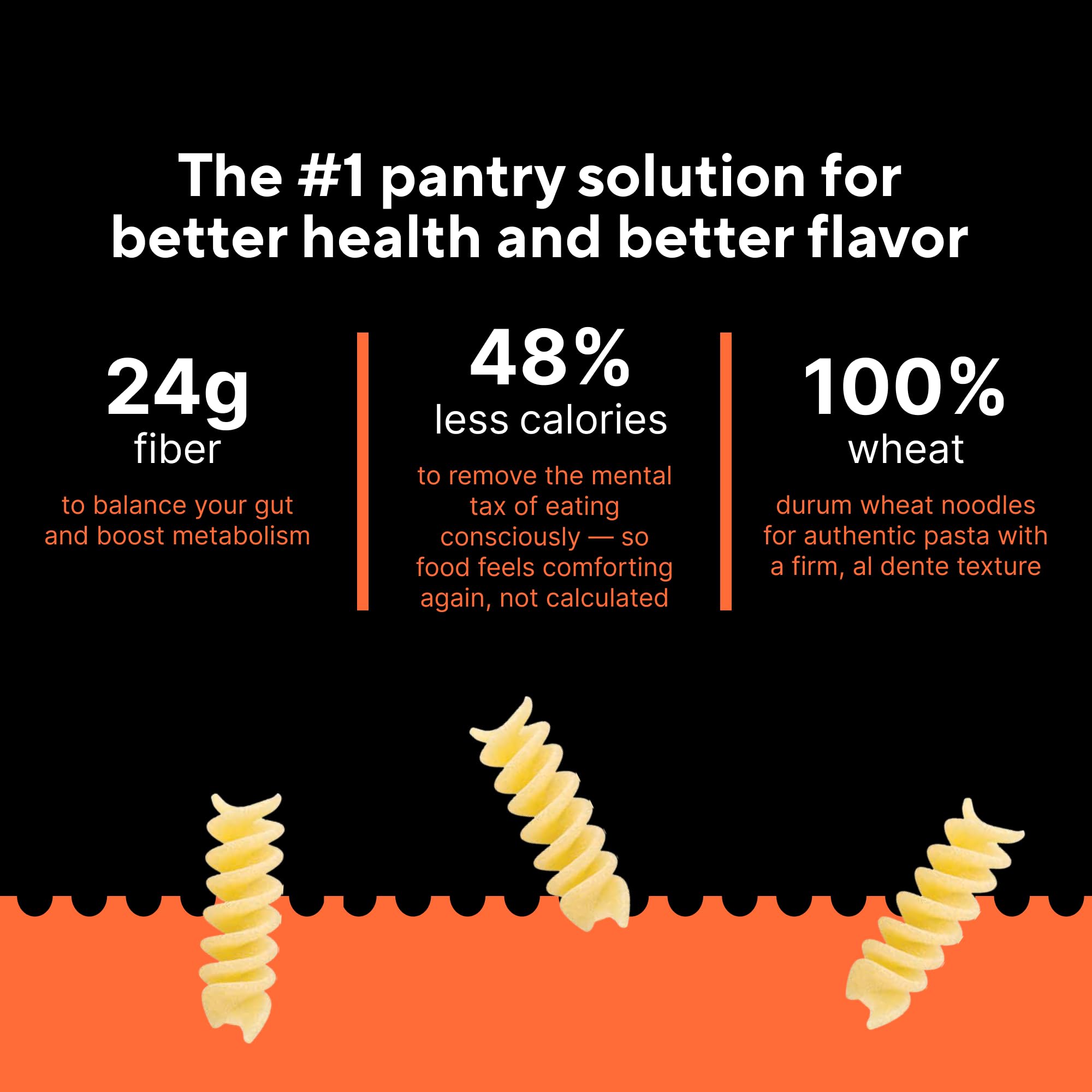 Fiber Gourmet Light Rotini Keto Pasta - Low Net Carb Pasta with High Fiber, 56% Fewer Net Carbs, 110 Calories, Non-GMO Italian Made, Kosher Certified