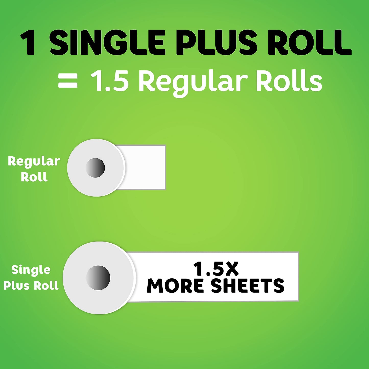 Bounty - Paper Towels - Select-A-Size Paper Towels - 9.49" x 19.02" x 10.98" - 19.02" x 10.98" x 9.49" - White