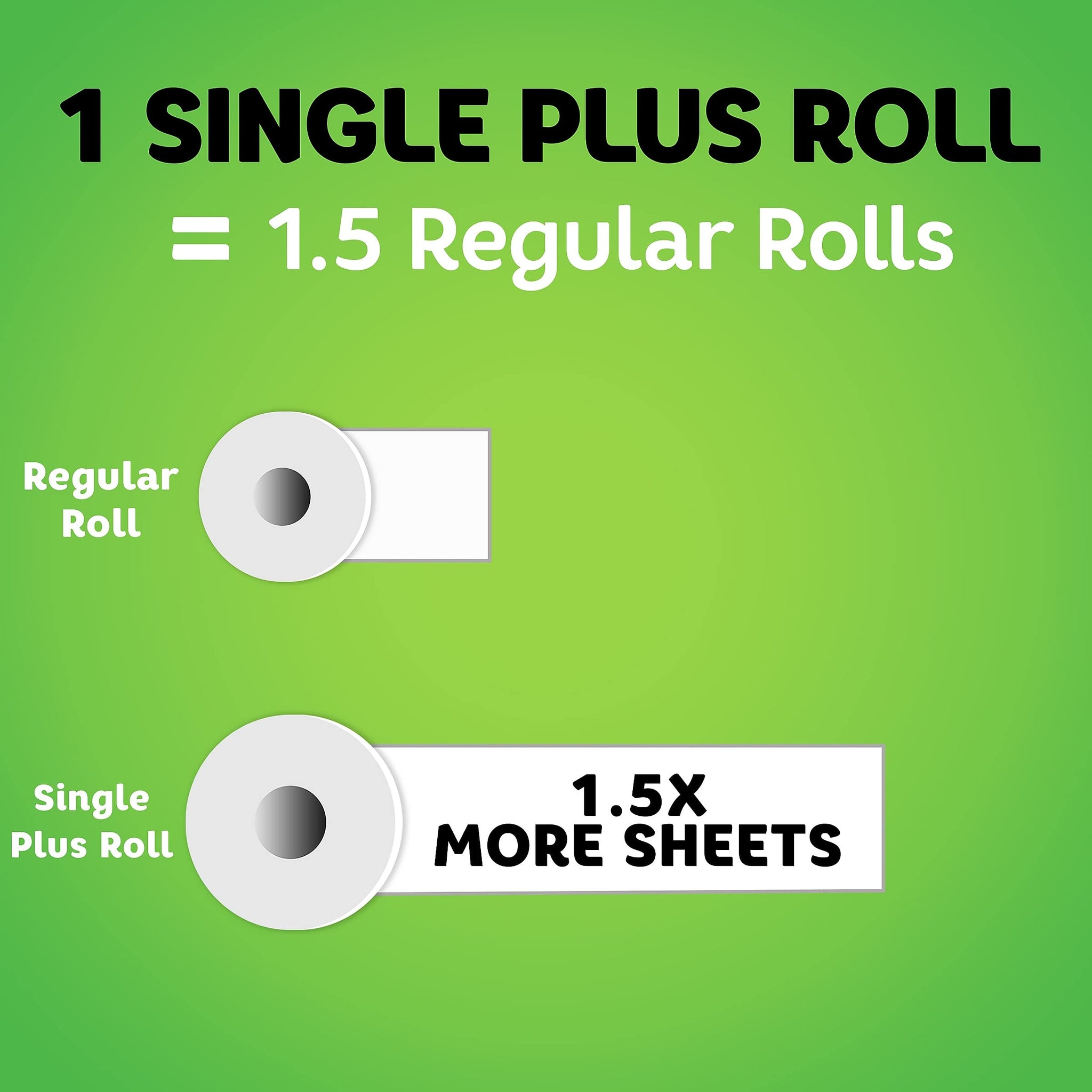 Bounty - Paper Towels - Select-A-Size Paper Towels - 9.49" x 19.02" x 10.98" - 19.02" x 10.98" x 9.49" - White