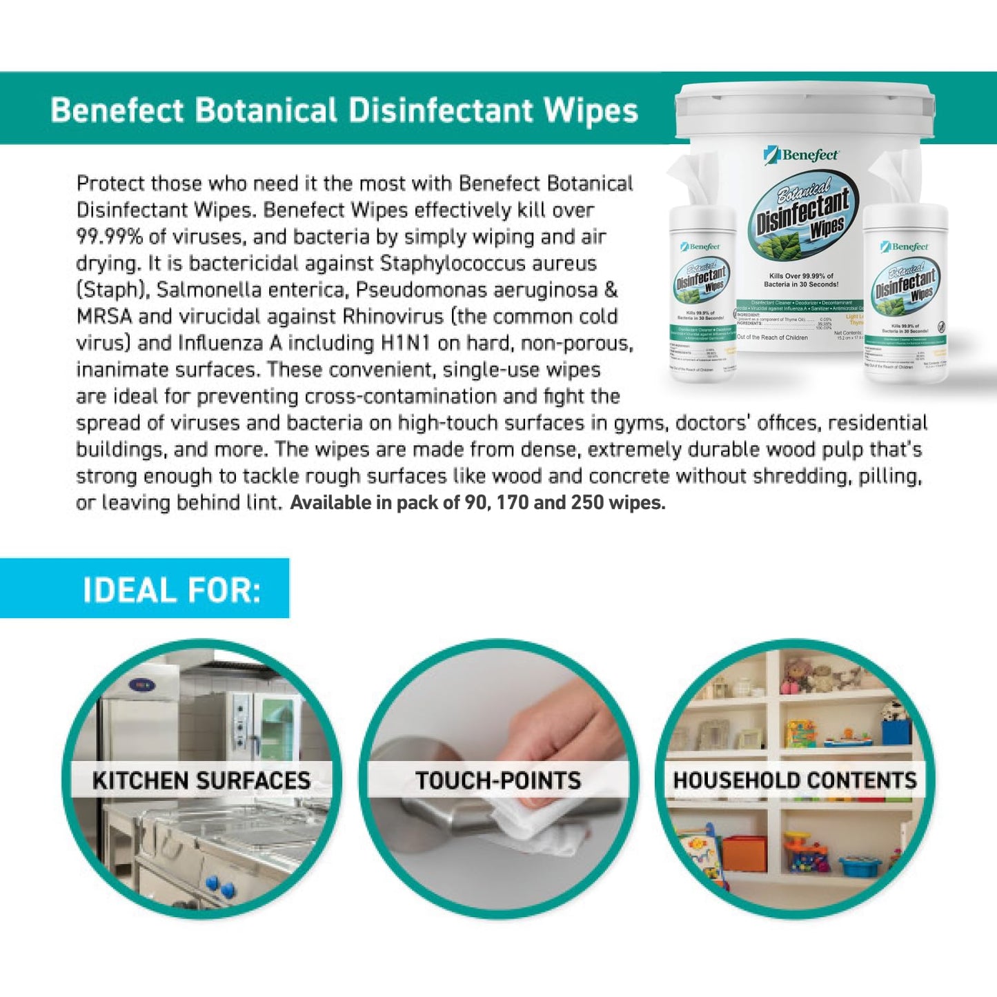 Benefect Botanical Disinfecting Wipes - (170 Wipe Count) Natural, No Residue - Antibacterial Disinfectant, Multi-Surface Cleaning and Sanitizing Wipes