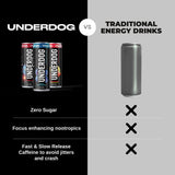 Underdog Performance Energy Drink, Variety Pack, Nootropics, Green Tea Extract, Citrulline, Clean, Sugar Free Fast & Slow Release 249mg Caffeine per