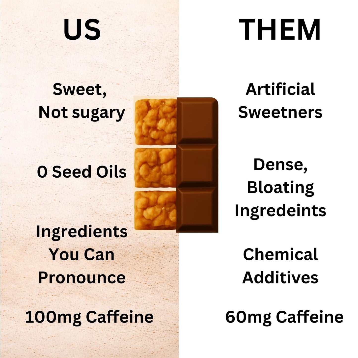 GetUp - Caffeinated Granola Bites - Chocolate Mocha (10 Pack) - 100mg Caffeine Energy Bites - Gluten-Free, 0 Seed Oils, All Natural - Coffee