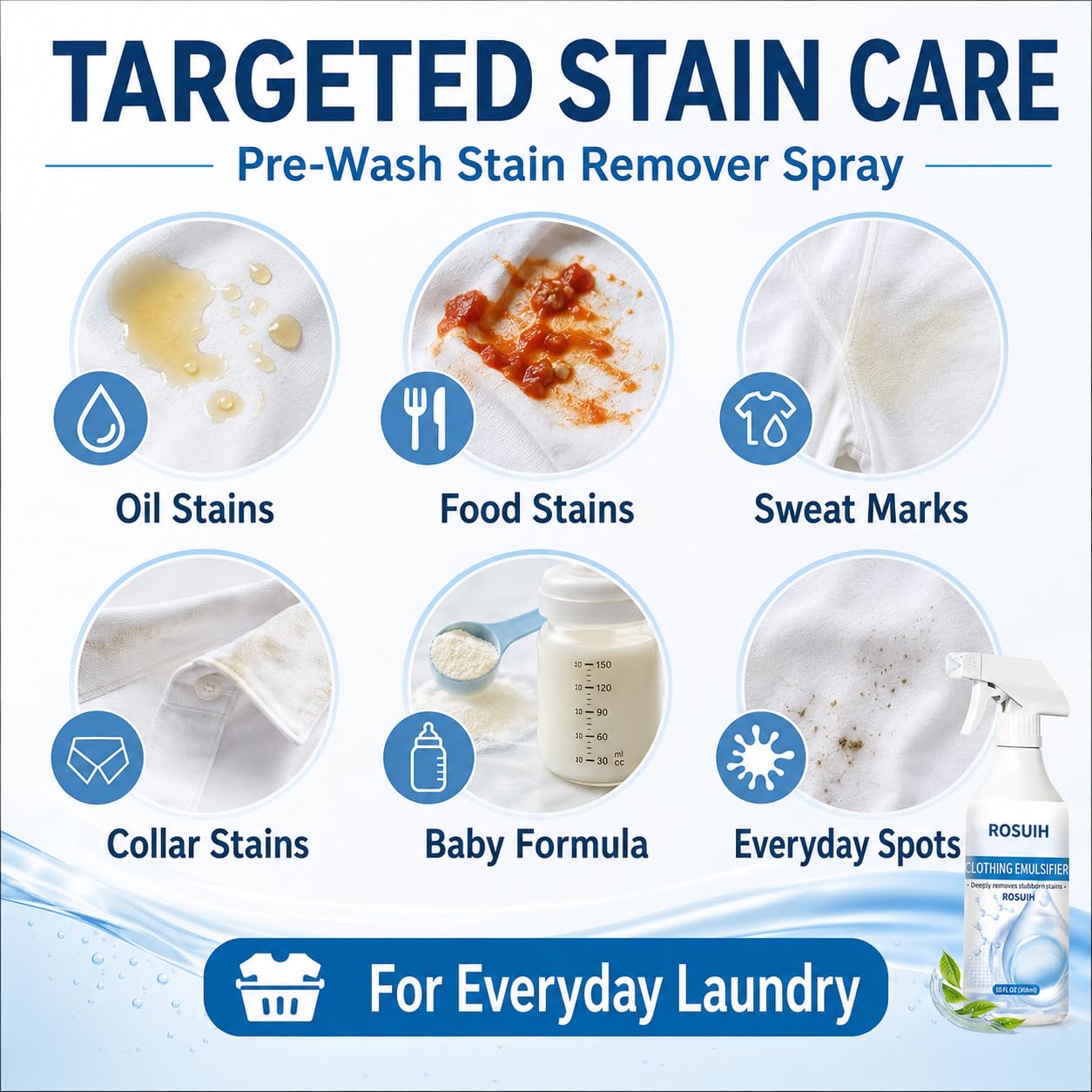 ROSUIH Clothing Emulsifier Stain Remover Spray, 10 Fl Oz Non-Ionic Laundry Pre-Wash Treatment for Oil, Food, Sweat & Collar Stains, Gentle Fabric Spot
