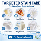 ROSUIH Clothing Emulsifier Stain Remover Spray, 10 Fl Oz Non-Ionic Laundry Pre-Wash Treatment for Oil, Food, Sweat & Collar Stains, Gentle Fabric Spot