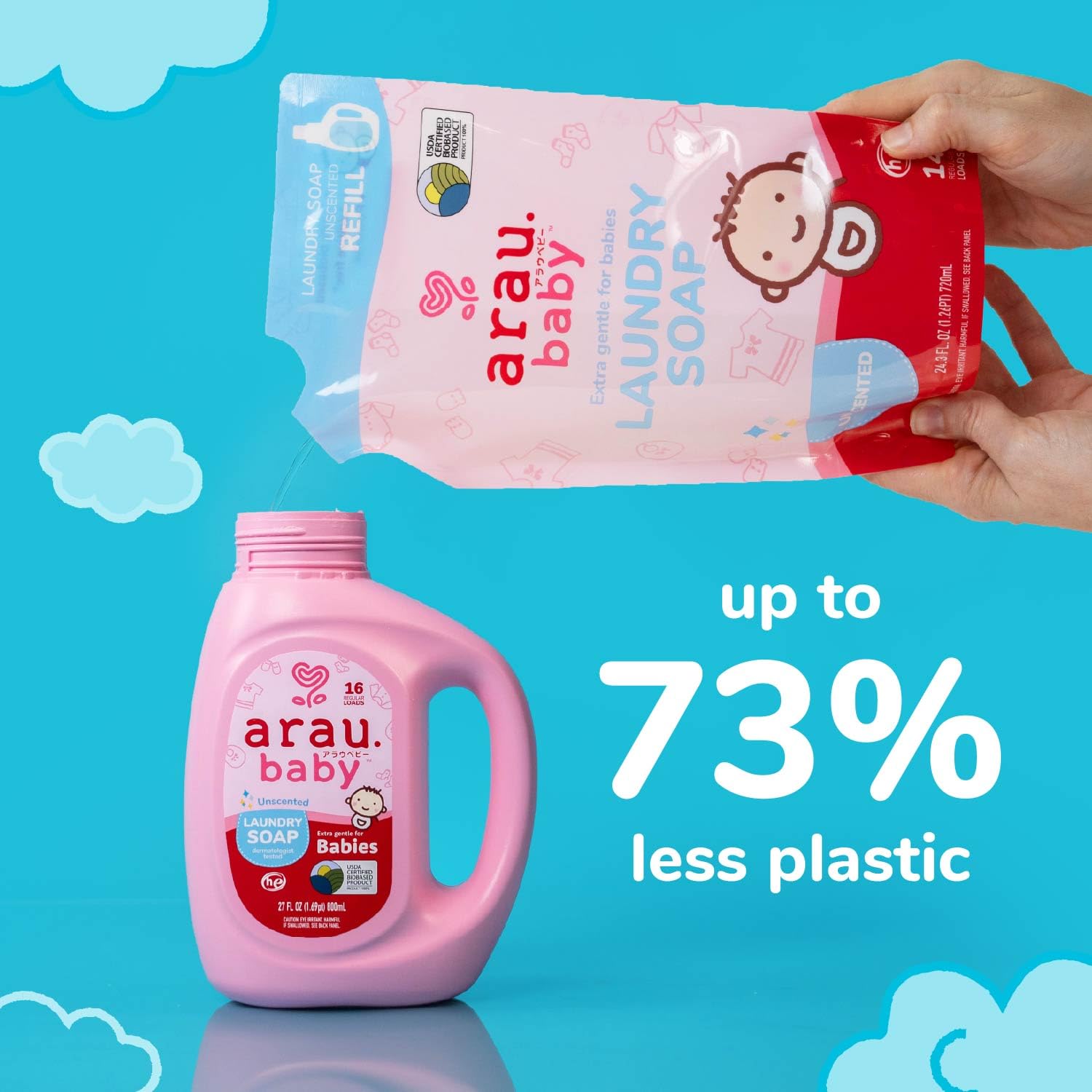 Arau Baby Laundry Soap Refill, Unscented, Plant Based Formula, Safe for Sensitive Skin, Baby Laundry Detergent with No Artificial Fragrance or
