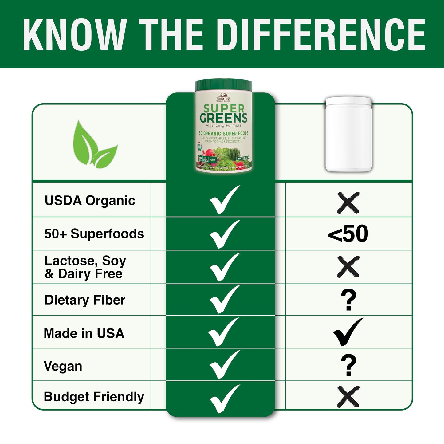 Country Farms Super Greens Natural Flavor, 50 Organic Super Foods, USDA Organic Drink Mix, Fruits, Vegetables, Super Greens, Mushrooms & Probiotics
