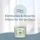 Clear Air 15oz Gel Odor Eliminator - Absorb & Remove Strong Odors from Pets, in Bathrooms, Basements, Garage, Cars, RVs & Boats - Eliminate Tough