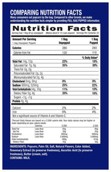 Pop Weaver Microwave Popcorn, Butter, 22 Bags per Box