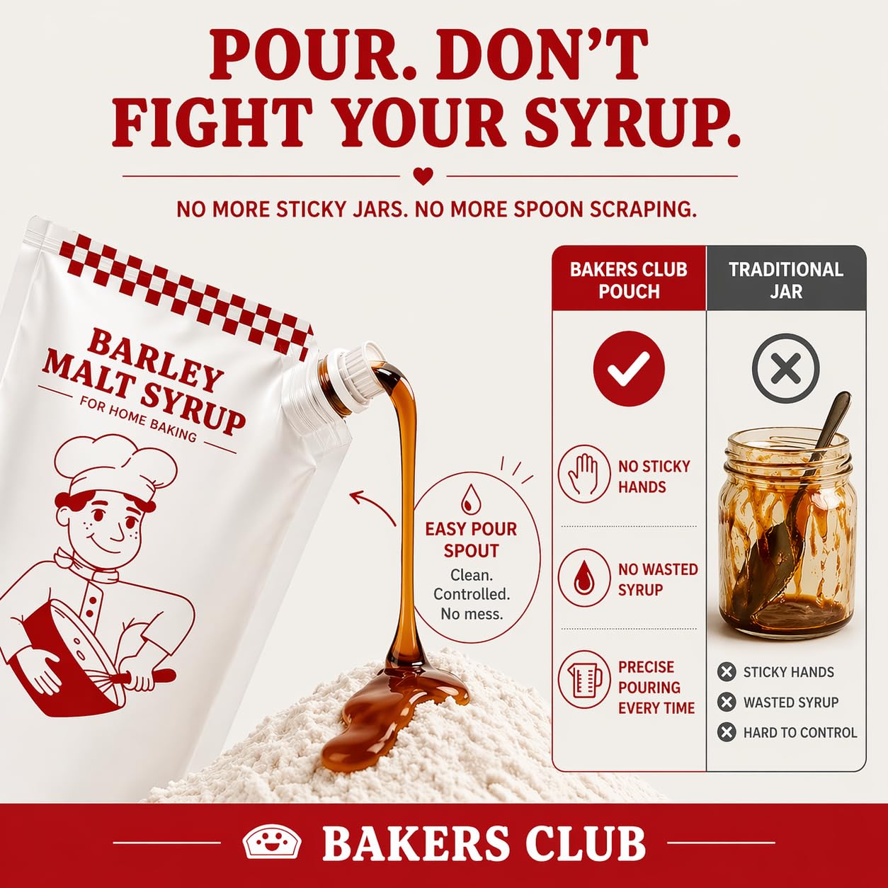 Bakers Club Barley Malt Syrup 16oz - Authentic Malty Flavor for Bagels, Pretzels, Bread & Baked Goods - Enhances Crust, Color & Sweetness - Non-GMO, Traditional Malted Barley Syrup - Made in USA