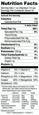Nature’s Eats Shelled Walnuts 16 oz - 100% Natural Raw Walnut Halves & Pieces - Unsalted Healthy Snack - Fresh, Crunchy, Kosher Certified, Non-GMO