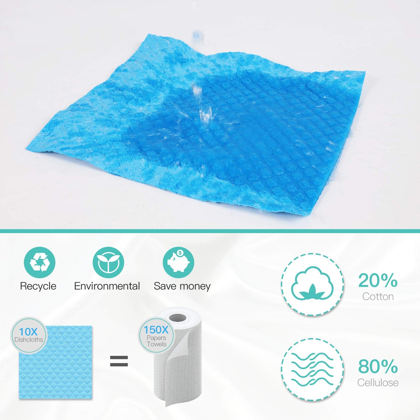 Jekayla Swedish Dishcloth Cellulose Sponge Cloths, Eco-Friendly Reusable Cleaning Cloths for Kitchen, 12 Pack of Absorbent Dish Washing Paper Towel(12