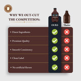 Hollander Dutched Chocolate Cafe Sauce | Vegan Friendly, GMO-Free, Gluten/Soy Free, Corn Syrup Free | 15 fl. oz. Squeeze Bottle