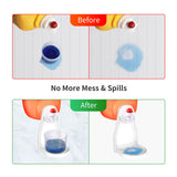 (2 Pack) Laundry Detergent Cup Holder Drip Catcher Organizer Clip Tight on Laundry Bottle Spouts, No More Leaks or Mess with Detergent and Fabric