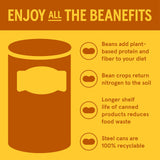 Bush's Canned Country Style Baked Beans (Pack of 1), Protein, Good Source of Fiber, Low Fat, Gluten Free, 28 oz