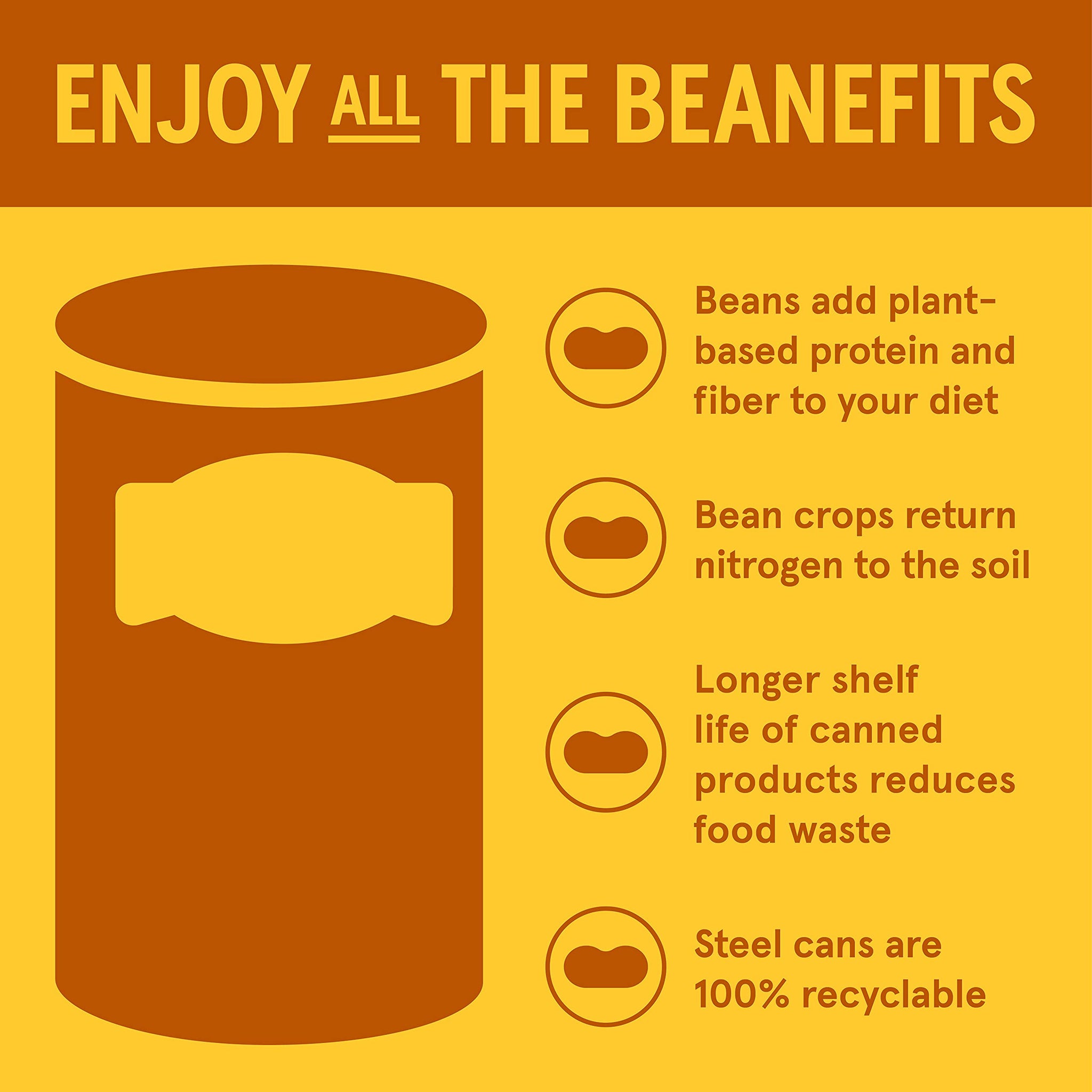 Bush's Canned Country Style Baked Beans (Pack of 1), Protein, Good Source of Fiber, Low Fat, Gluten Free, 28 oz