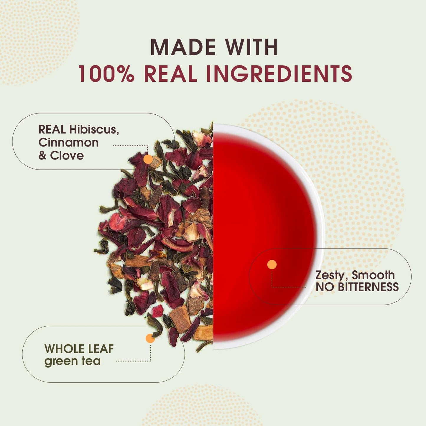 Teabox Premium Darjeeling Green Tea With Dried Hibiscus | 100% Whole Leaf & 0% Bitterness | Green Tea From The Himalayas | 25 Tea Bags (Low Caffeine)