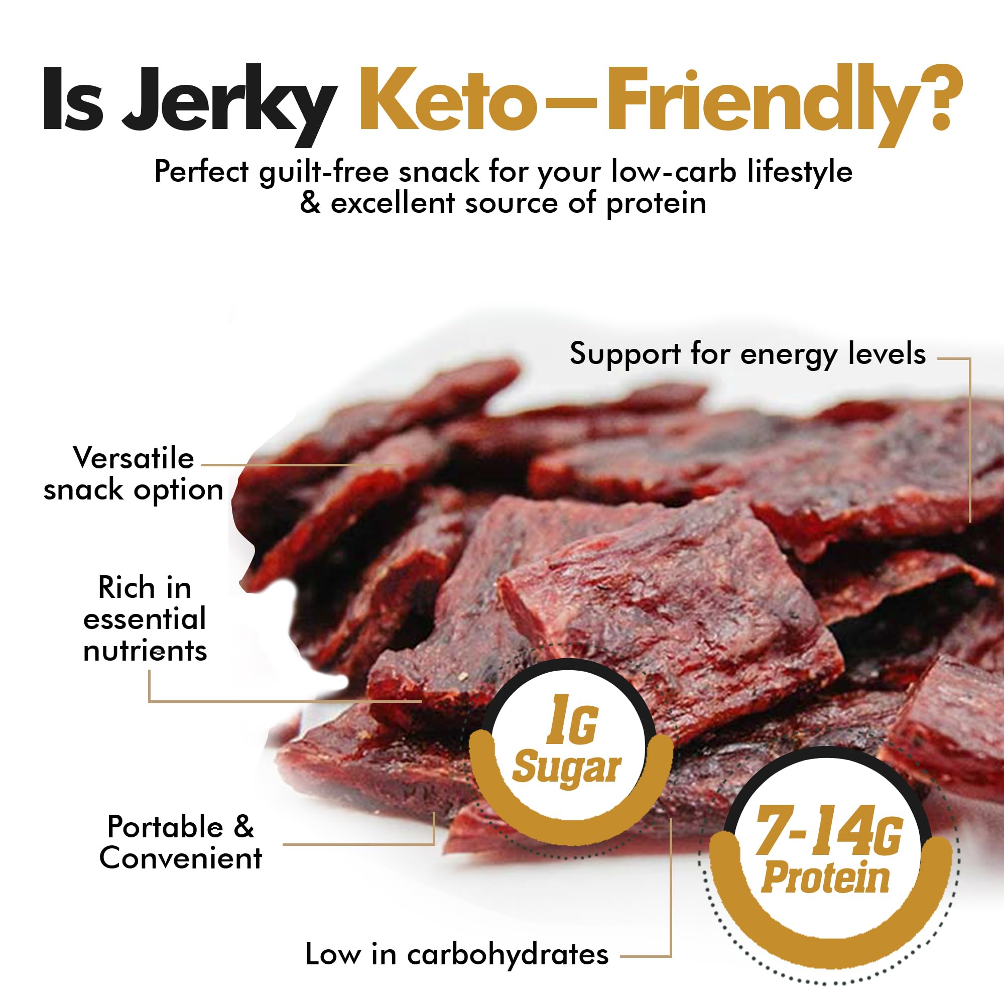 Jerky-n-Spice Wild Game Exotic Meat Sticks (10-Pack) | Ultimate Beef Jerky | Savory Snacks Variety Pack for Adults | Perfect Gifts for Anniversary