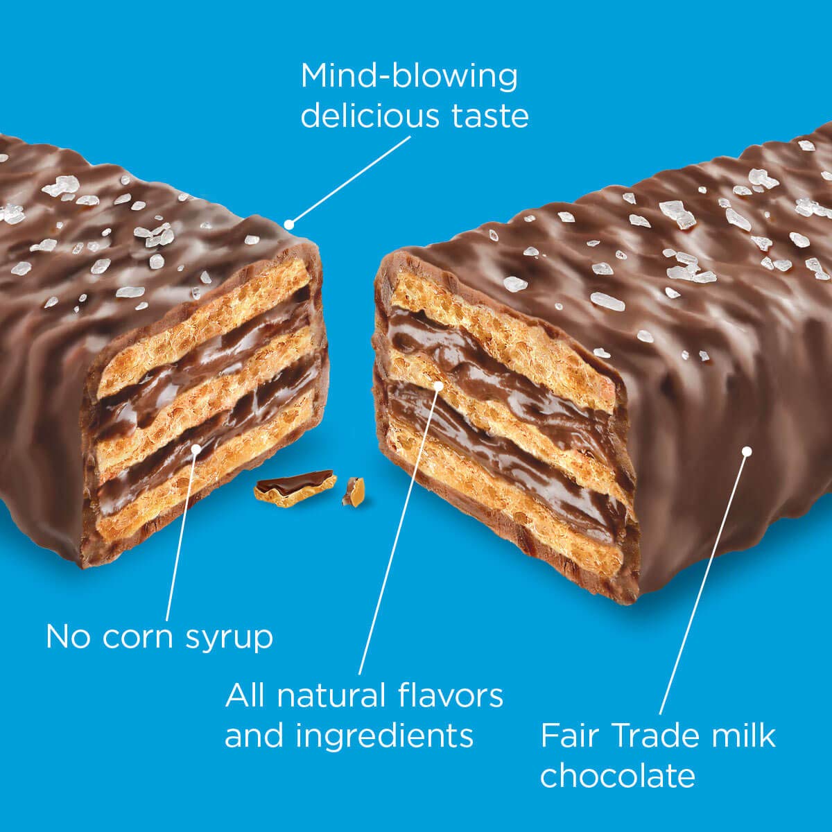 Little Secrets Milk Chocolate Crispy Wafers | 1 Twin Pack | Made in Europe | Nothing Artificial & No Sugar Alcohols | Sustainable Cocoa | 1.4oz, Pack