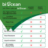 BIOCEAN 100% Compostable No Plastic Utensils - Heavy Duty Eco-Friendly Flatware for Lounge, Party, Wedding, BBQ, Picnic, Camping [Utensils Set, 360