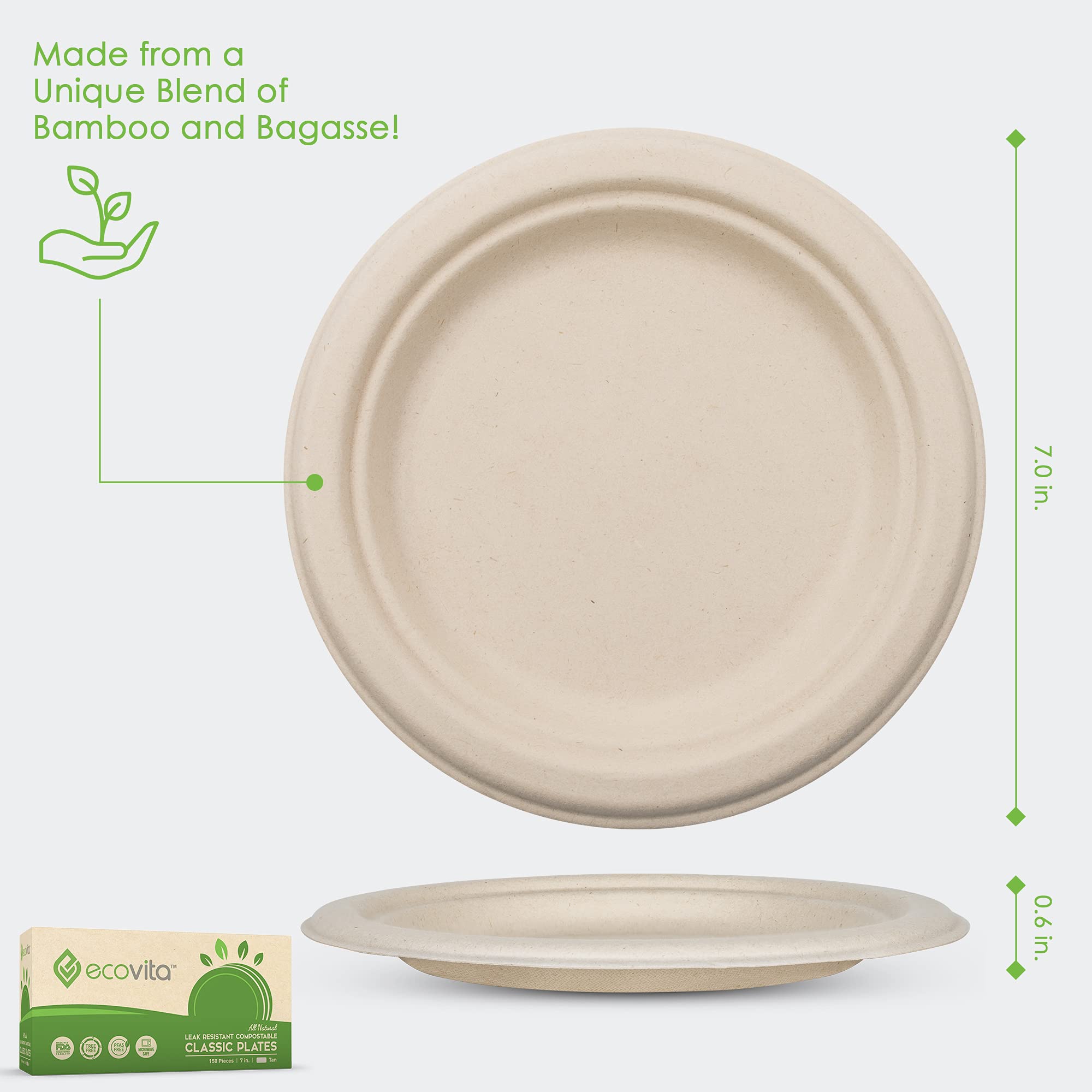 Ecovita 100% Compostable Paper Plates [7 in.] - 150 Disposable Plates Eco Friendly Sturdy Tree Free Liquid and Heat Resistant Alternative to Plastic