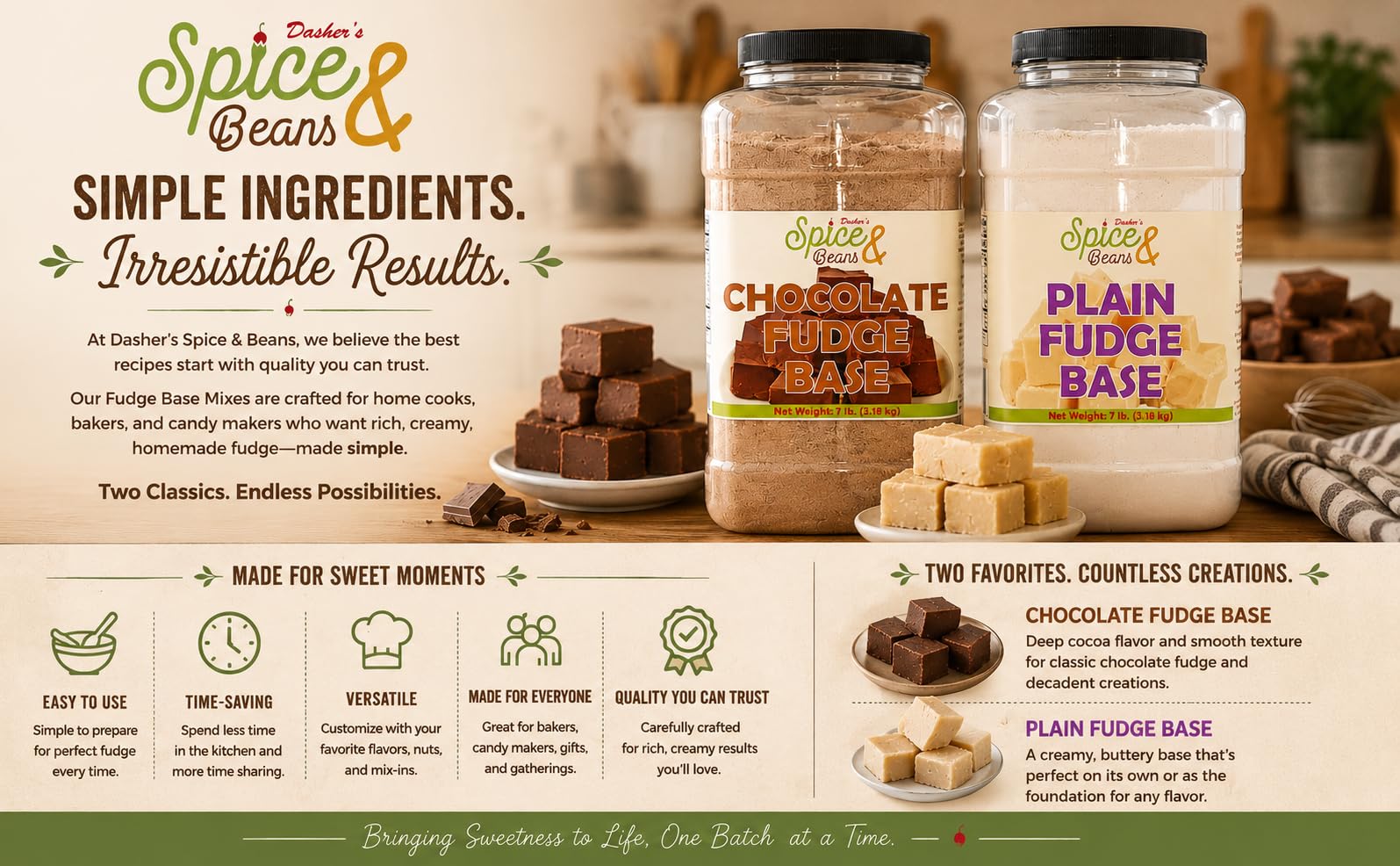 Chocolate Fudge Base Mix for Homemade Creamy Fudge Candy, Dessert Bars, Bakery Treats & Confection Recipes, Bulk 7 lb Container, by Dasher’s Spice