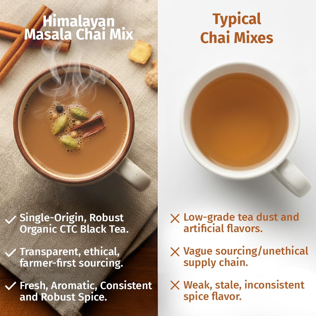 Nepal Tea Himalayan Masala Chai Tea Mix | CTC & Loose Leaf Black Tea with Organic Chai Spice Blend - Cinnamon, Ginger, Cardamom, Cloves & Black Pepper