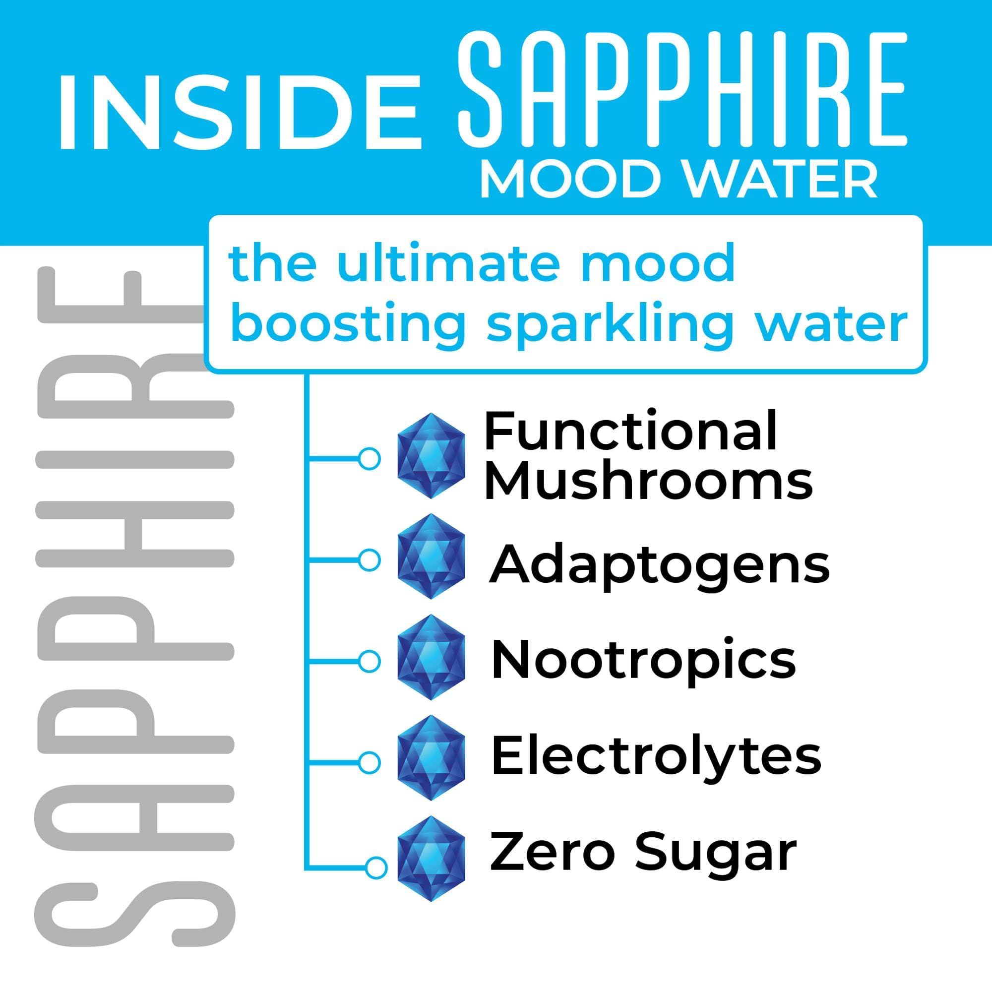 Want a Natural Mood & Energy Boost with No Alcohol? Sapphire Sparkling Mood Water is a Premium Non-Alcoholic Spritzer Boosting Mood & Energy