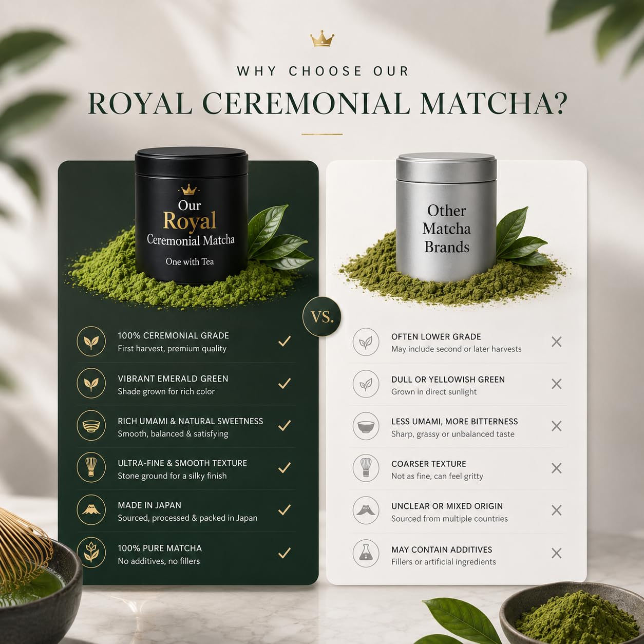 ONE WITH TEA Royal Ceremonial Matcha Powder, Japanese Green Tea, Stone-Ground, Premium Grade, Refined & Smooth Flavor, Ideal for Traditional Matcha