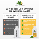 Natural Dishwasher Cleaner & Degreaser Liquid - USDA Organic Peppermint Oil Formula That Helps Remove Limescale, Grease & Odor, 12 oz - Made in USA by