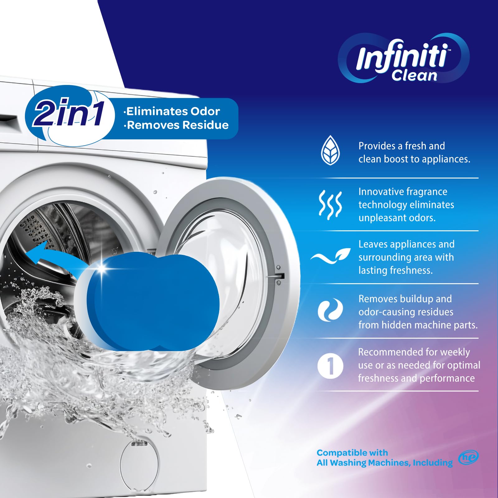 Infiniti Clean Washing Machine Cleaner Tablets 24 Pack - 16.9oz Washing Machine Cleaner Top Load, Septic Safe Washer Machine Cleaner Tablets, HE