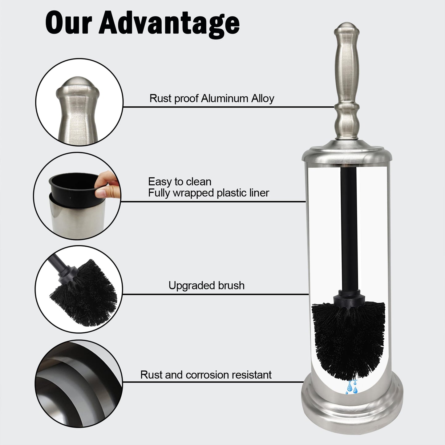 Indecor Home Metal Toilet Bowl Brush with Holder Premium Bathroom Cleaning Set Rustproof Hygienic Durable Elegant Finish