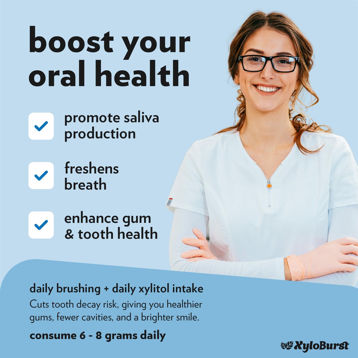 XyloBurst Gum | Xylitol Chewing Gum | Sugar Free, Gluten Free, Keto Friendly | Aspartame Free Gum For Oral Health | Peppermint | 24 Pieces (Pack of 8)